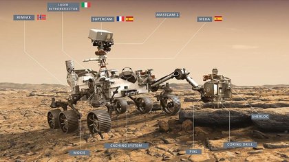 Ilustración del rover Perseverance de la NASA con los instrumentos a bordo. EFE/NASA/Centro de Astrobiología (CAB)
