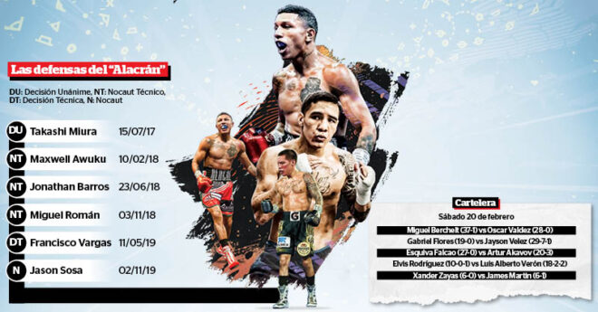 Guerra a la mexicana, Miguel Berchelt y Oscar Valdez