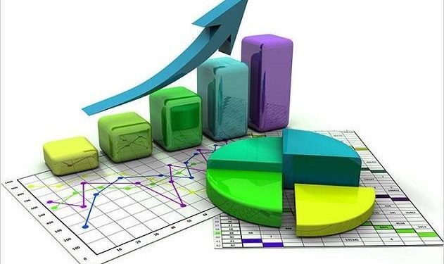 Software De Gestión De Viajes Personalizado Análisis De Mercado, Tendencias, Estrategias De Crecimiento, Fabricantes Clave, Demanda Regional Y Pronóstico Para 2030
