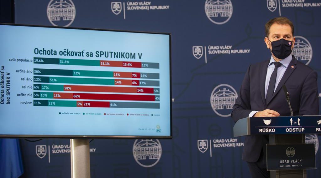 Eslovaquia prorroga el estado de emergencia por la pandemia y prohíbe los viajes de vacaciones