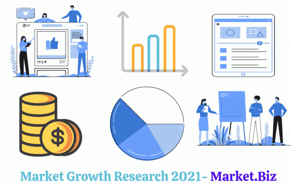 Market Research Growth 2021-2030