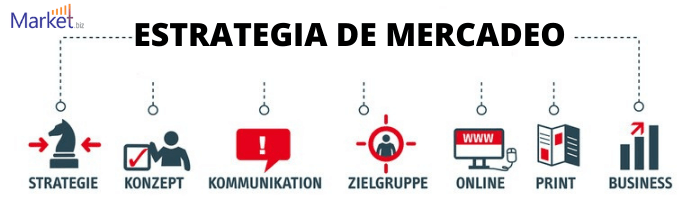 Gestión de viajes inteligente Informe de mercado por aplicación, tipo, principales empresas, crecimiento, perspectiva regional y pronóstico para 2030