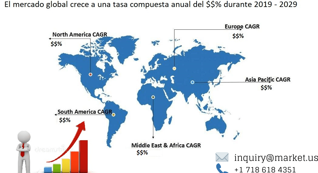 Global Software de gestión de limpieza de hotel Mercado 2021 Datos de definición, tamaño, participación, segmentación y pronóstico para 2031 | Hotelogix, Hibox Systems, TracNcare