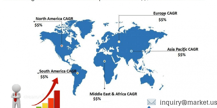 Global Software de gestión de limpieza de hotel Mercado 2021 Datos de definición, tamaño, participación, segmentación y pronóstico para 2031 | Hotelogix, Hibox Systems, TracNcare