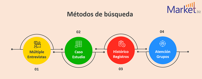 Mercado de Sistema de control de crucero adaptativo automotriz