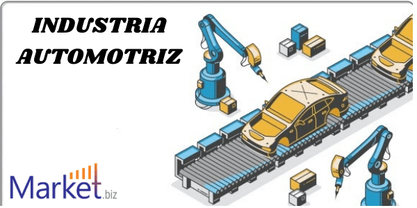 Se espera que el mercado de Sistema de control de crucero automotriz (CCS) florezca a mediados de 2021: pronóstico para 2030 Denso Corporation Magna International Inc Delphi Automotive PLC