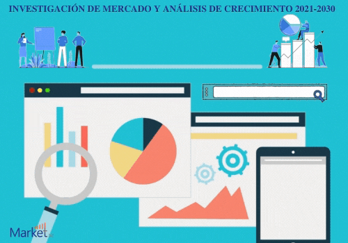 Mercado de Sistemas de control de crucero adaptativo (ACC)
