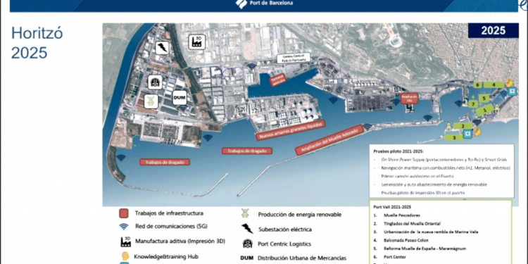 Barcelona se compromete a reinventar el modelo de los cruceros tras la pandemia
