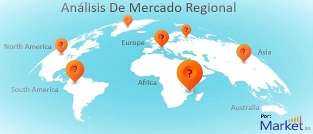 Análisis de mercado Seguro de viaje en crucero regionales