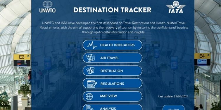 OMT e IATA colaboran en un rastreador de destinos
