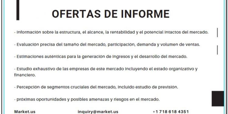 Sistema De Asistencia De Mantenimiento De Carril Y Control De Crucero Adaptativo Mercado Participación De Ingresos En 2021, Análisis Dafo, Tipos De Productos, Análisis Y Presunción De Previsión Hasta 2031