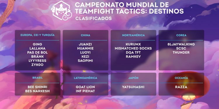 Todo preparado para que arranque el Mundial de Teamfight Tactics