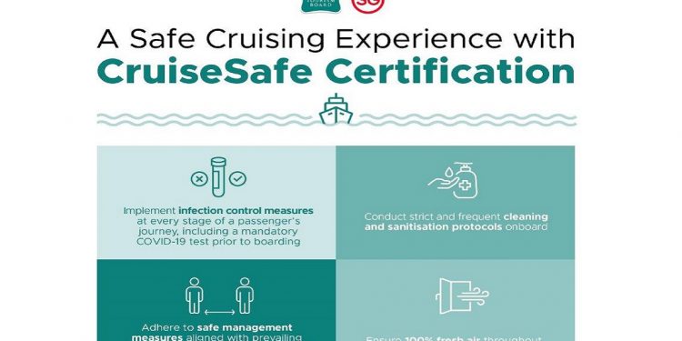 Un tercio de los pasajeros de cruceros del mundo provienen de Singapur