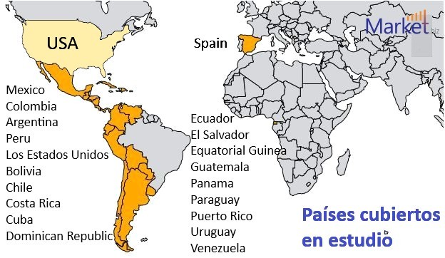 Regional Analysis