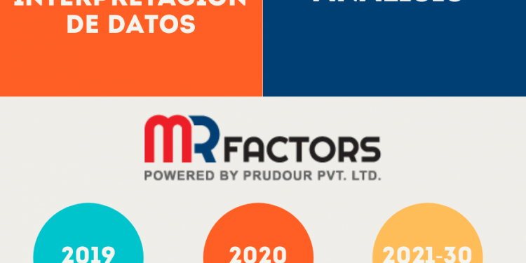 mrfactor_infographic