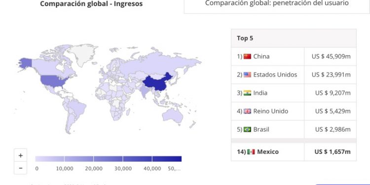 Demanda de Rappi, Uber Eats y DiDi Food crece pese a contingencia