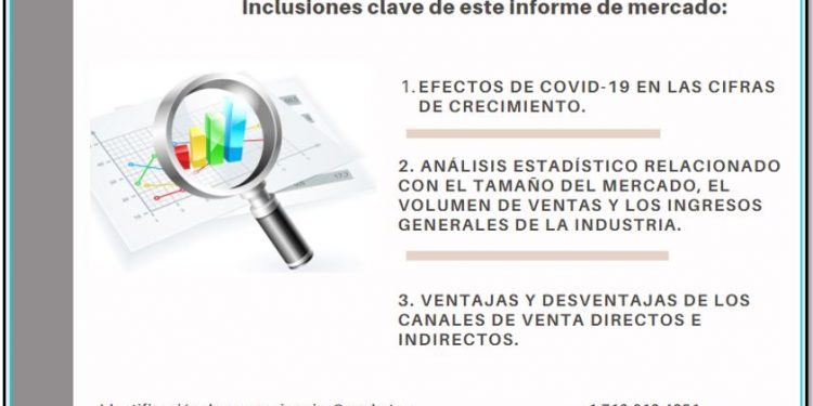 Global Motocicleta Control De Crucero Adaptativo Mercado Siguiente Gran Cosa | Grandes Gigantes: McCruise, Rostra de la Precisión de los Controles, Murph los Kits, Juliano Hot Rod Partes