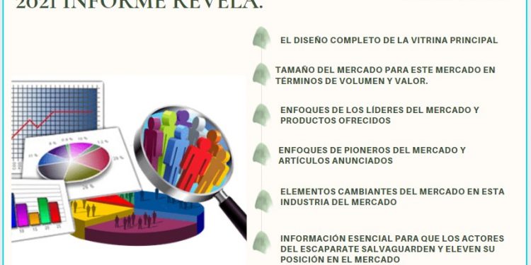 Global Viajes De Lujo Mercado Se Espera Que Sea Testigo Del Mayor Crecimiento Durante (2022-2031) – HOYSanLuis