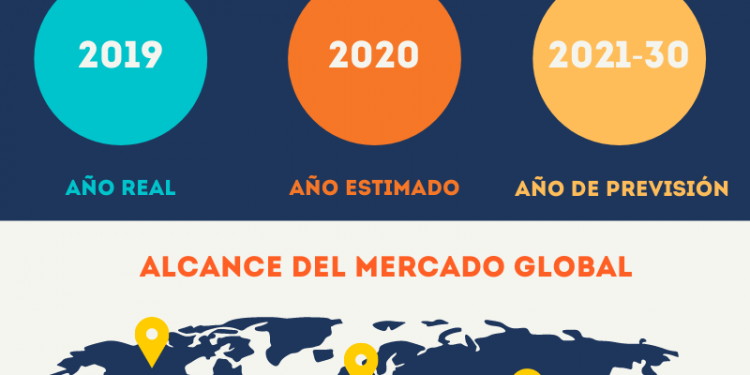 marketresearch_infographic