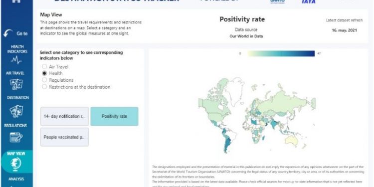 rastreador de destinos viajes