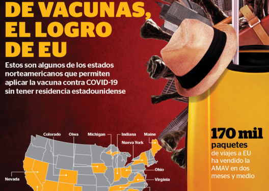 Turismo de vacunas, éxito para los mexicanos