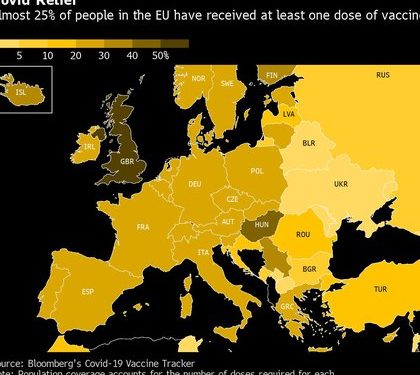 UE busca abrir sus fronteras tras un año de aislamiento