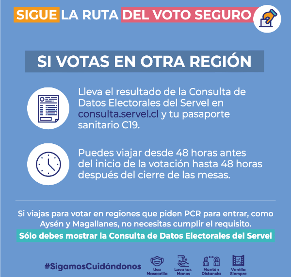Votaciones | C19 para viajes interregionales: Dónde sacar el Pasaporte C19 y la Consulta de Datos Electorales
