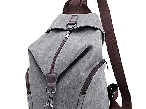 Los 30 mejores Mochila Casual Mujer de 2021