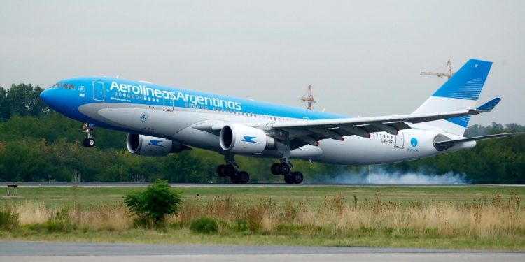 situación de cada empresa que sale y vuelve al país