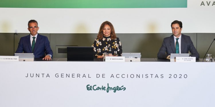 Viajes El Corte Inglés