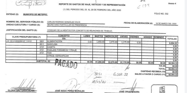 Con dinero municipal, funcionarios de Metepec pagan viajes y comidas