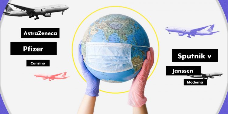 Covid-19 y viajes: medidas que necesitas saber