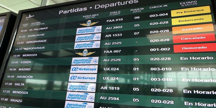 Reprogramaciones,reembolsos y todo lo que hay que saber al sacar un pasaje
