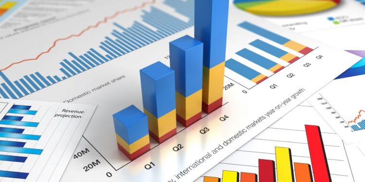 Software De Viajes Y Gastos Mercado Resumen Financiero