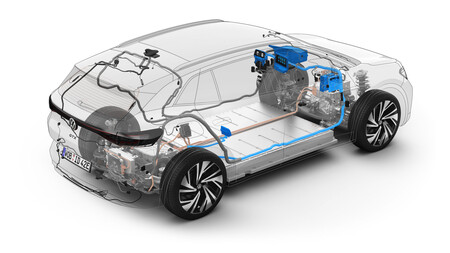 Vw3 Plataforma
