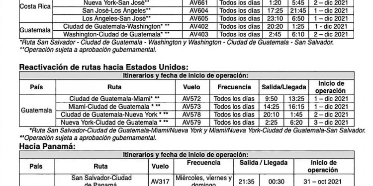 Avianca fortalece conectividad desde Centroamérica con la operación de rutas hacia Estados Unidos - Spanish Version