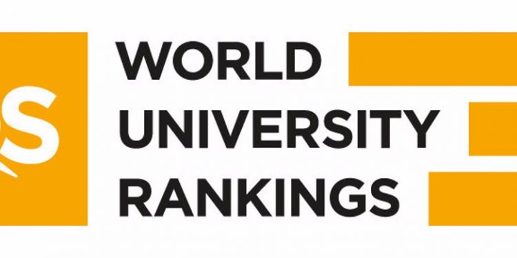 Global MBA & Business Masters 2022