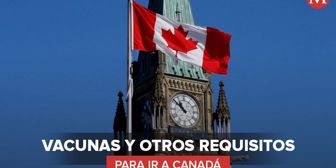 Canadá reabrirá sus fronteras para todos los extranjeros el próximo 7 de septiembre. (Reuters / Ilustración)