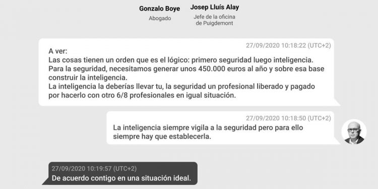 Foto: Chats entre Gonzalo Boye y Alay. (El Confidencial)