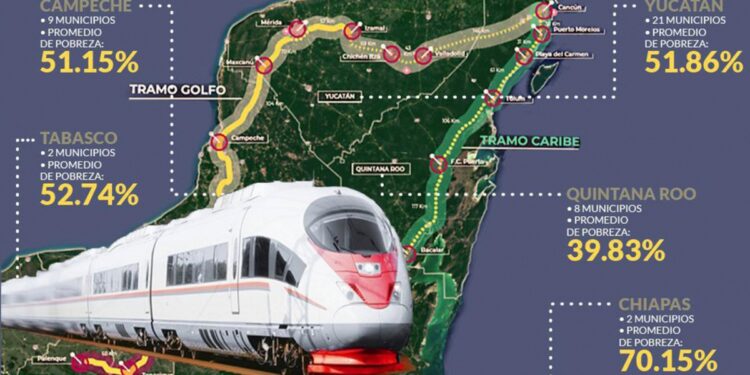 tren-maya