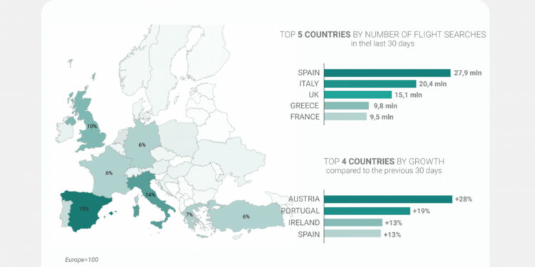 Imagen nota de prensa Hosteltur