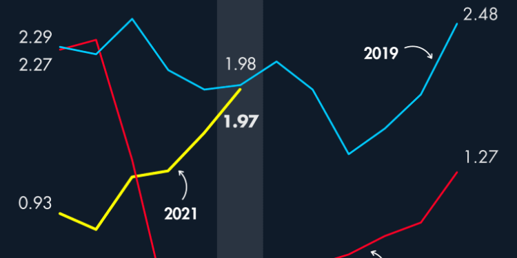 Consejo de Promoción Turística de Quintana Roo reporta reactivación total de cruceros en Cozumel 