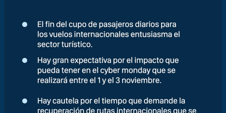 El sector turístico se entusiasma con el fin del cupo de vuelos y apuesta al cyber monday de noviembre para repuntar