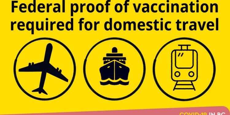 La Guía federal de vacunación para viajeros ya está disponible
