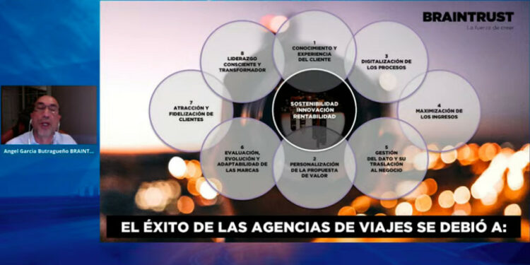 Los ocho puntos que hay que priorizar para el éxito de una agencia