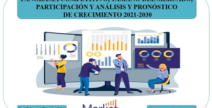 Servicio de Orientación Turástica mercado