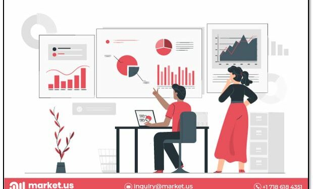 Sistemas De Control De Crucero Adaptativo Noticias De Mercado 2021: Ingresos De Los Mejores Actores De La Industria(Robert Bosch y Continental) 2022-2031