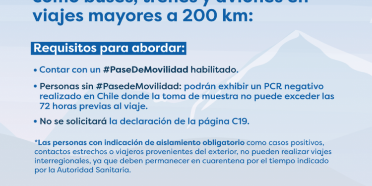 Viajes interregionales solo requerirán Pase de Movilidad o PCR negativo desde noviembre