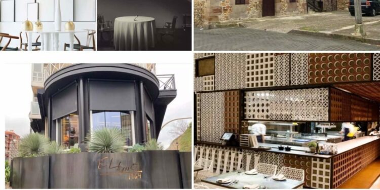 fichas con los datos de El Celler de Can Roca, Etxebarri, Disfrutar, Mugaritz, Elkano, DiverXO, Azurmendi, Nerua, Quique Dacosta Restaurante, Aponiente, Arzak