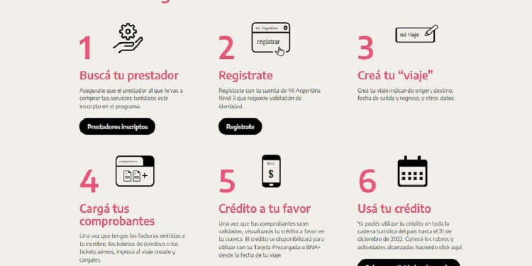 guía paso a paso para cargar las facturas y obtener hasta $100.000 de reintegro